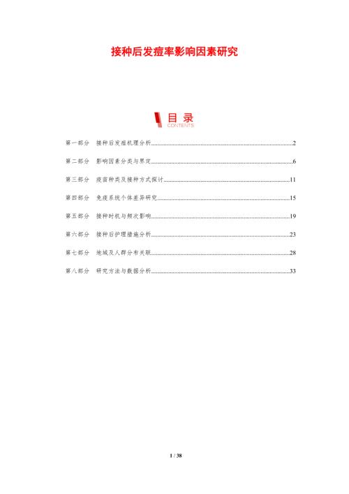 接种后发痘率影响因素研究-洞察研究