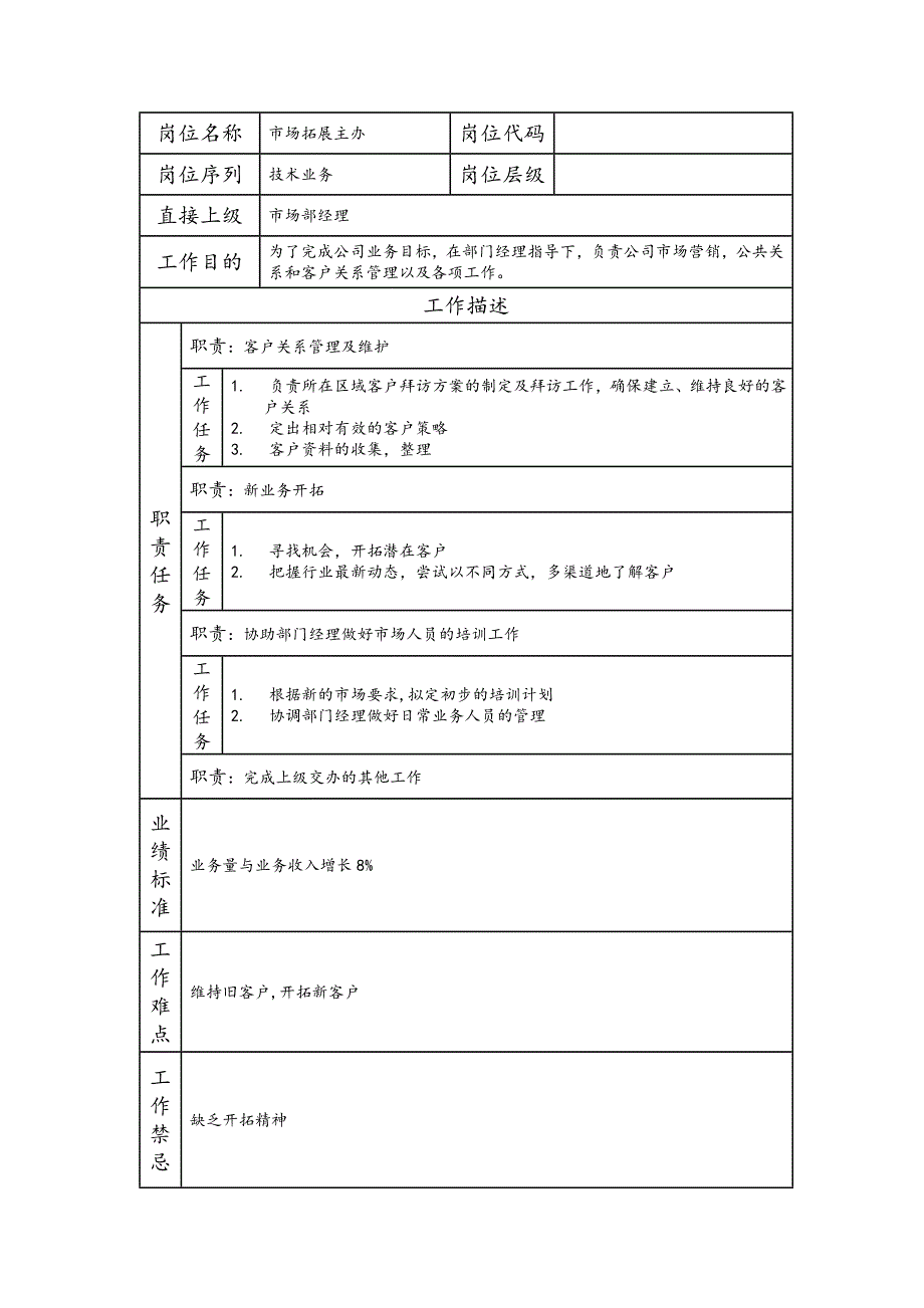 市场拓展主办--工业制造类岗位职责说明书_第1页