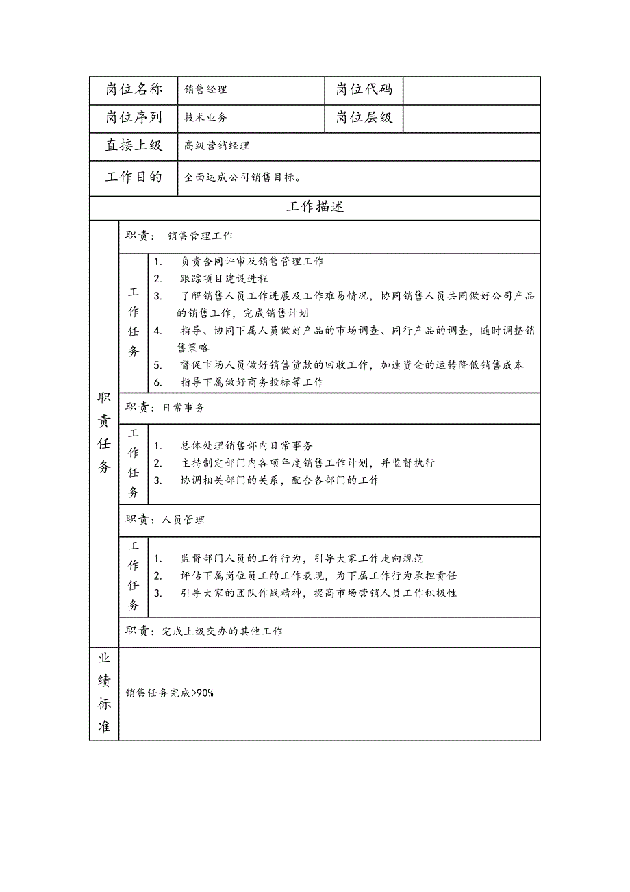 销售经理--工业制造类岗位职责说明书_第1页