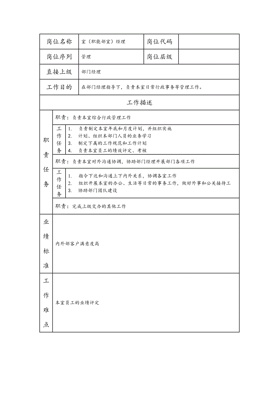 室（职能部室）经理--工业制造类岗位职责说明书_第1页