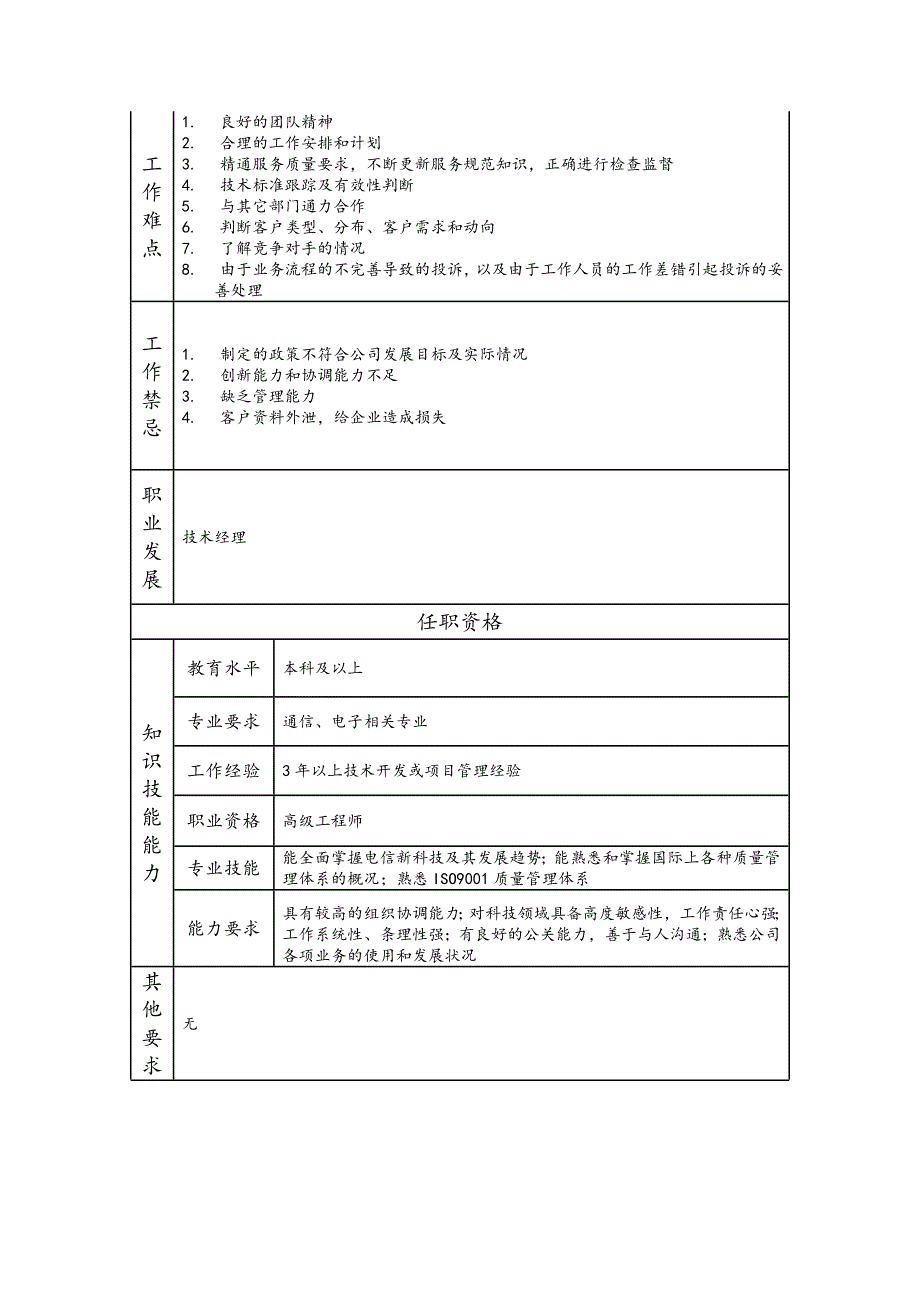 高级技术主管--工业制造类岗位职责说明书_第2页