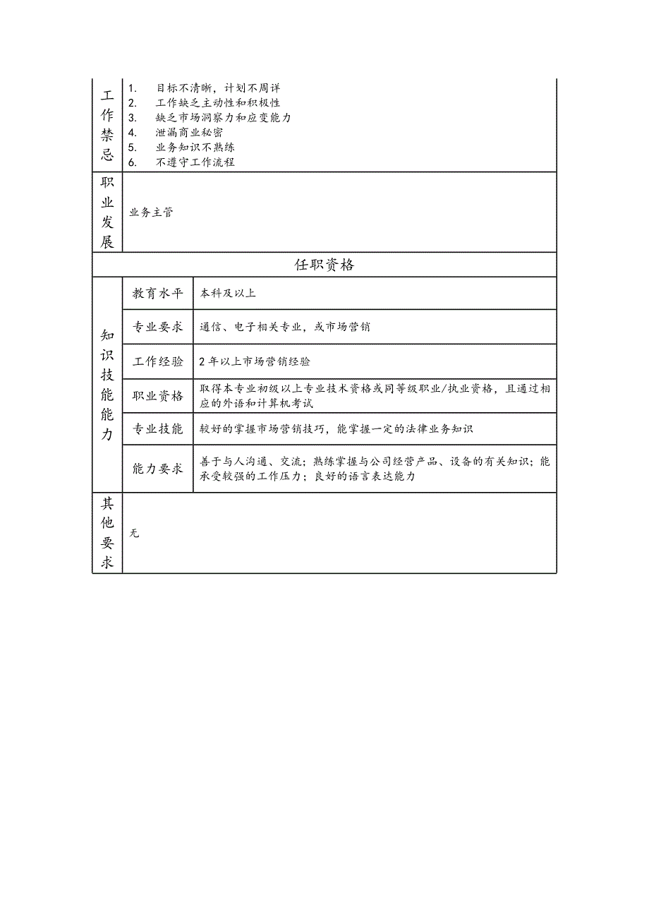 业务主办--工业制造类岗位职责说明书_第2页