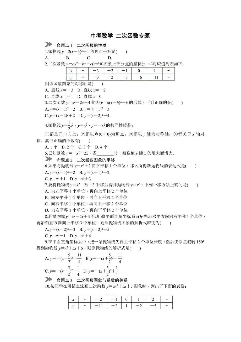 备战中考数学 二次函数专题_第1页