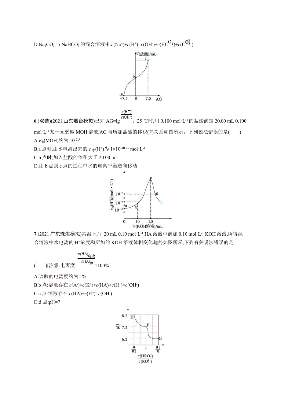 新高考化学二轮复习专题突破练十　水溶液中的离子平衡(A) （含解析）_第2页