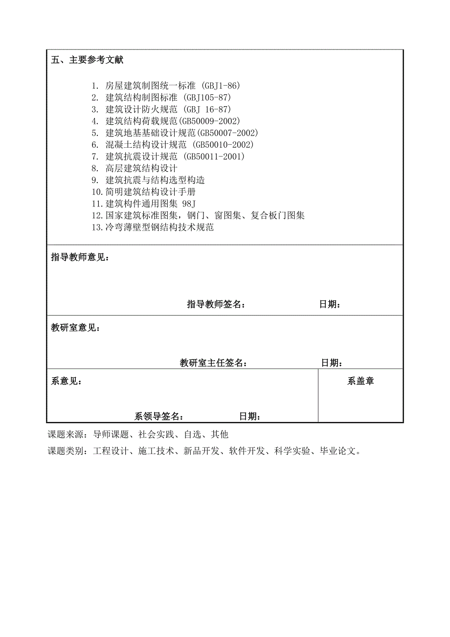 【6层】6048平米钢框架办公楼设计（计算书、建筑、结构图）_第3页