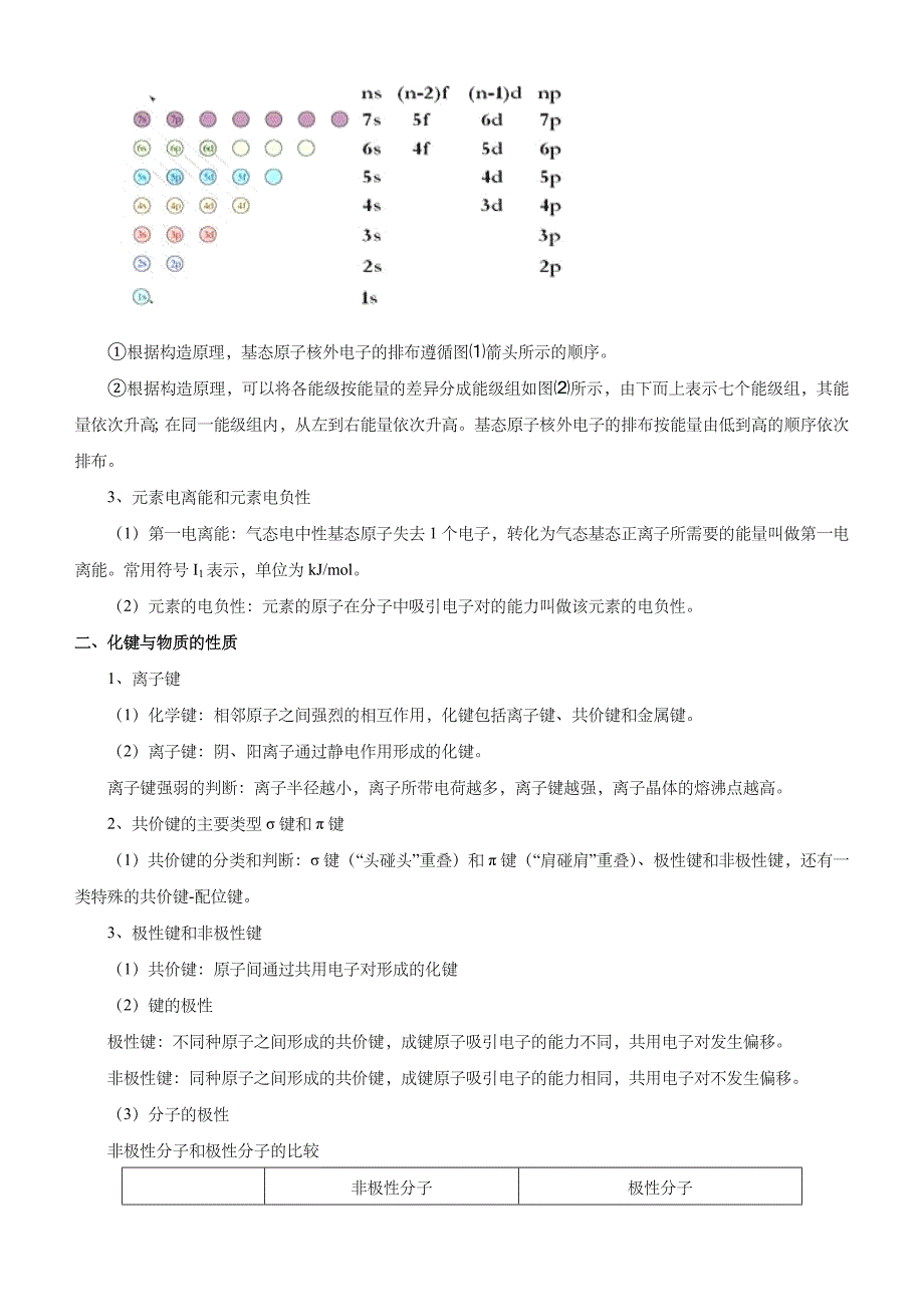 新高考化学二轮复习精选练习专题十一 物质结构与性质（含解析）_第2页