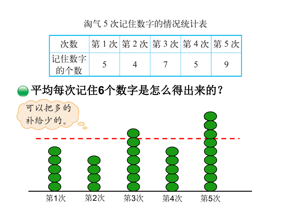 北师大四年级数学下册第六单元_第4页