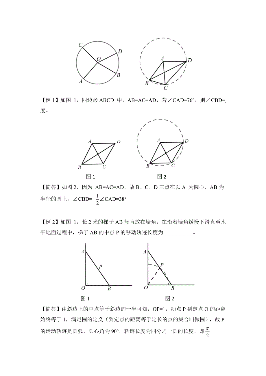 “隐圆”四大模型_第3页