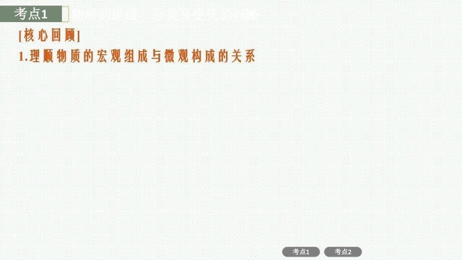 高考化学总复习课件_第5页