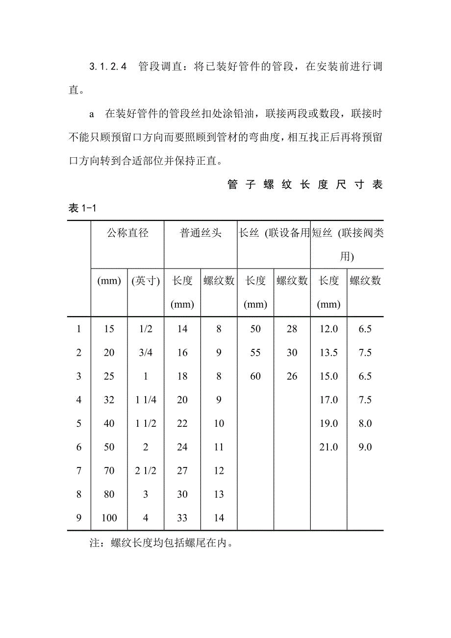 采暖与卫生设备安装工程工艺_第4页