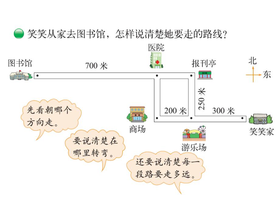 北师大四年级数学上册第5单元 方向与位置_第2页