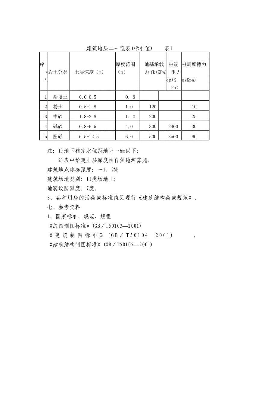 【5层】5332.71平米框架办公楼（计算书、建筑、结构施工图）_第5页