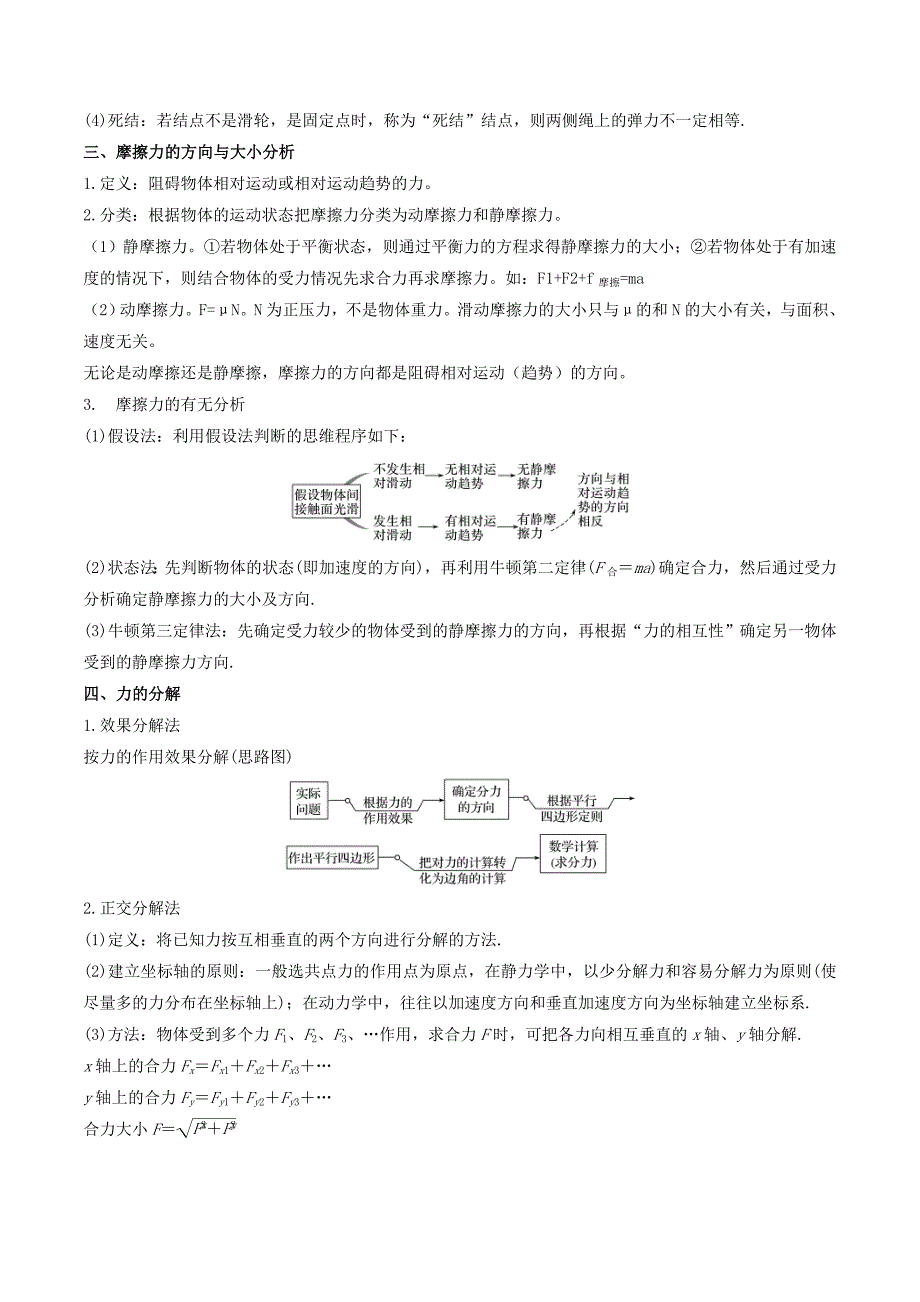 高考物理一轮复习过关训练考点03 相互作用（含解析）_第4页