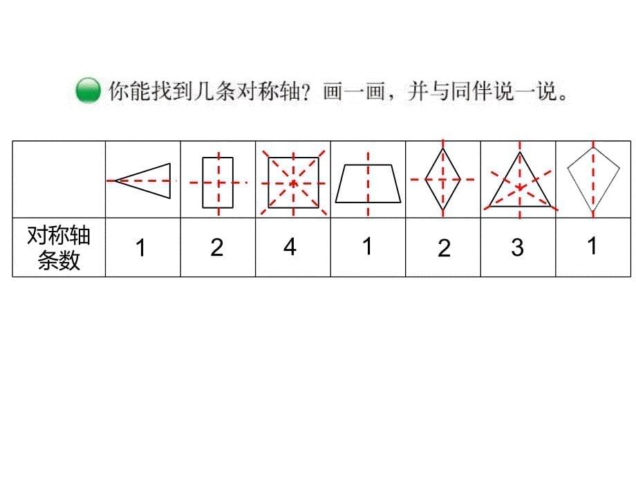 北师大五年级数学上册第2单元 轴对称和平移_第5页