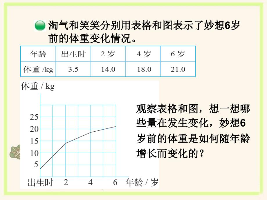 北师大六年级数学下册第四单元正比例与反比例_第2页