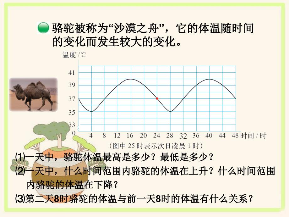 北师大六年级数学下册第四单元正比例与反比例_第3页