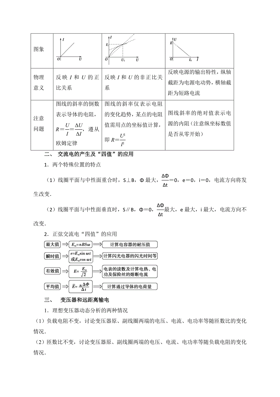 新高考物理三轮冲刺练习重难点11 直流电路和交流电路（含解析）_第4页