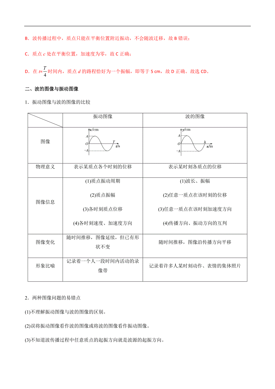 新高考物理一轮复习知识梳理+分层练习专题42 机械波（含解析）_第4页