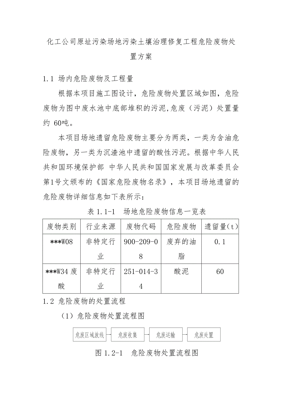 化工公司原址污染场地污染土壤治理修复工程危险废物处置方案_第1页