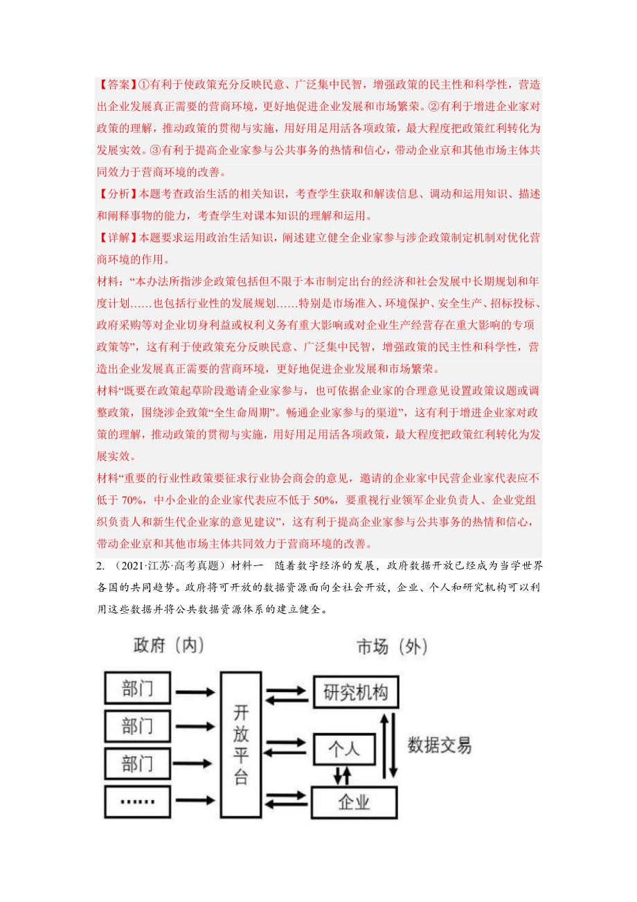 新高考政治二轮复习题型归纳与变式演练题型十一 意义（影响）类主观题 精品学案（含解析）_第4页