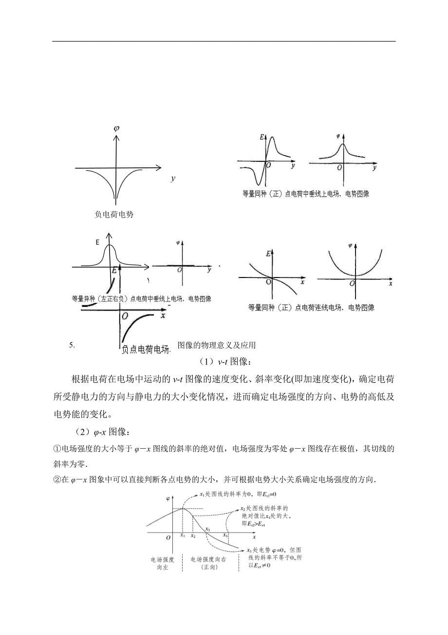 新高考物理一轮复习刷题练习第50讲 电场中的图像（含解析）_第5页