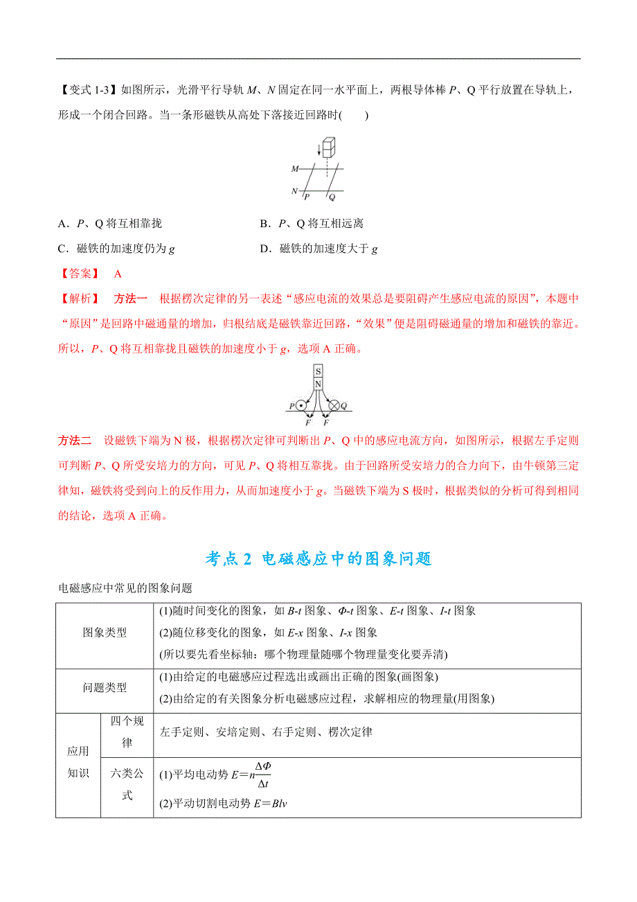 新高考物理二轮复习题型归纳与变式练习专题12电磁感应定律及应用（含解析）_第3页