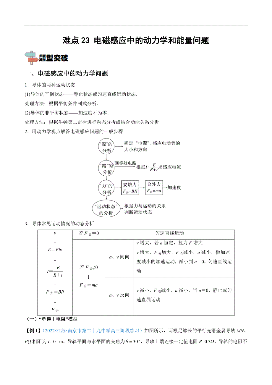 新高考物理一轮复习重难点练习难点23 电磁感应中的动力学和能量问题（含解析）_第1页