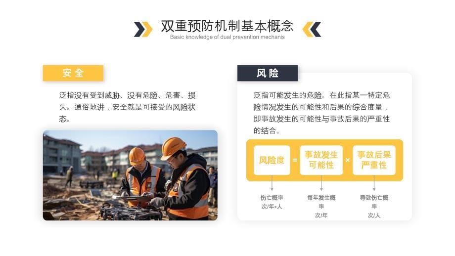 安全生产知识培训双重预防机制PPT模板_第5页