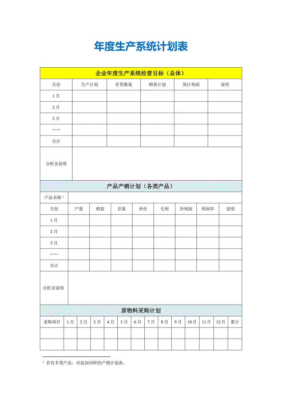 【最新】年度生产系统计划表_第1页