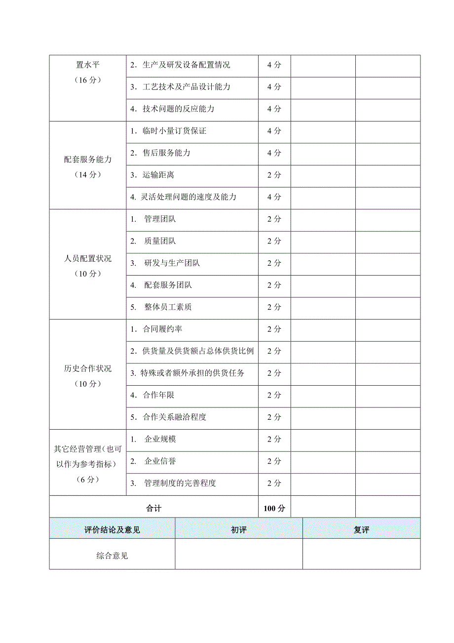 【最新】供应商筛选评分表_第2页