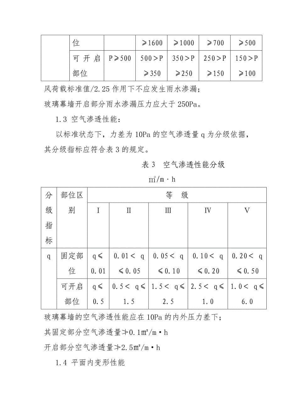 玻璃幕墙与金属板幕墙工程施工方案及技术措施_第5页