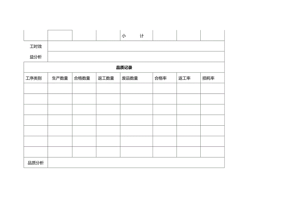 完工产品成本分析表模板_第3页