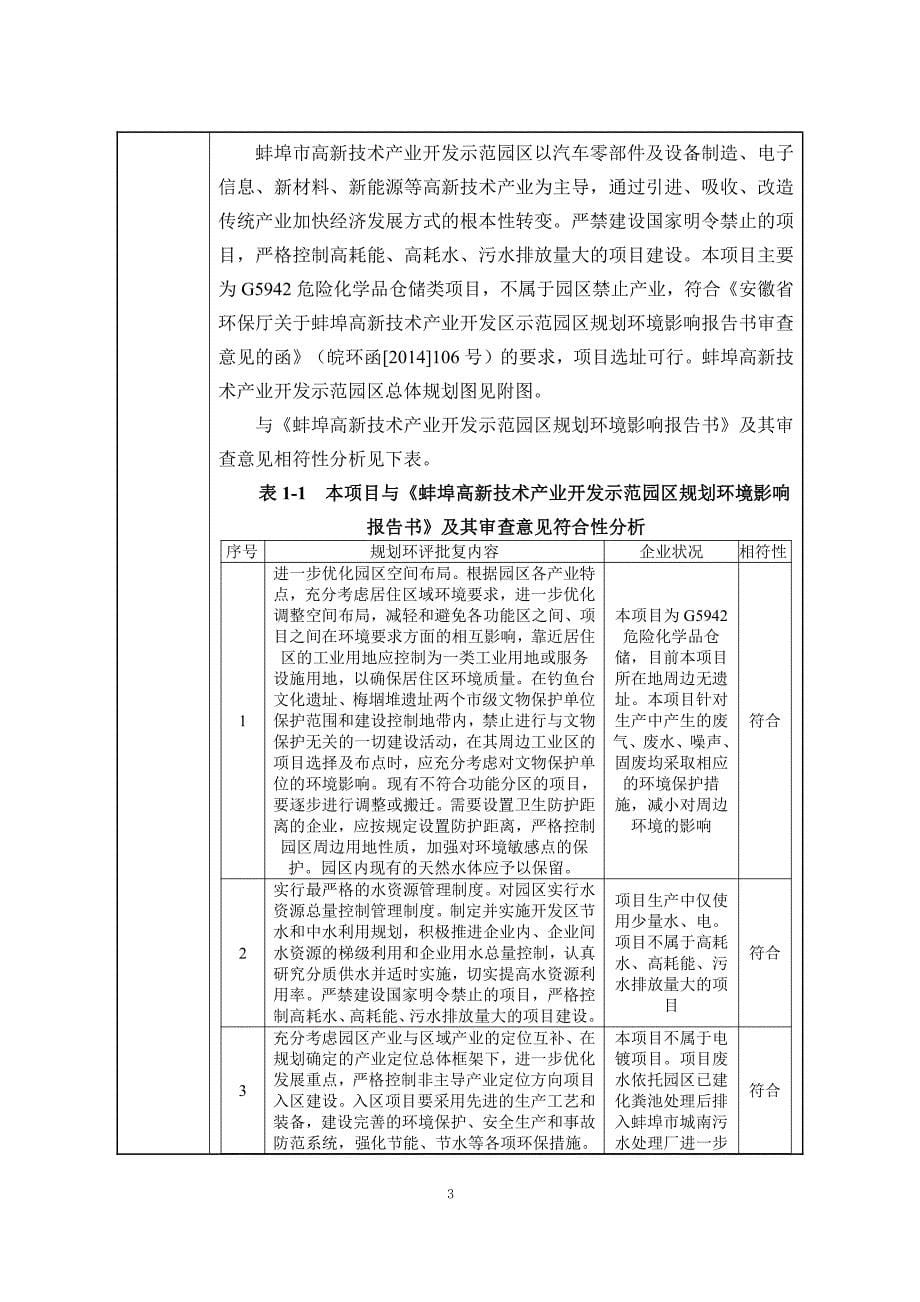 蚌埠市捷能气体厂60万瓶_年工业气体及医用氧气充装技改项目环境影响报告表_第5页