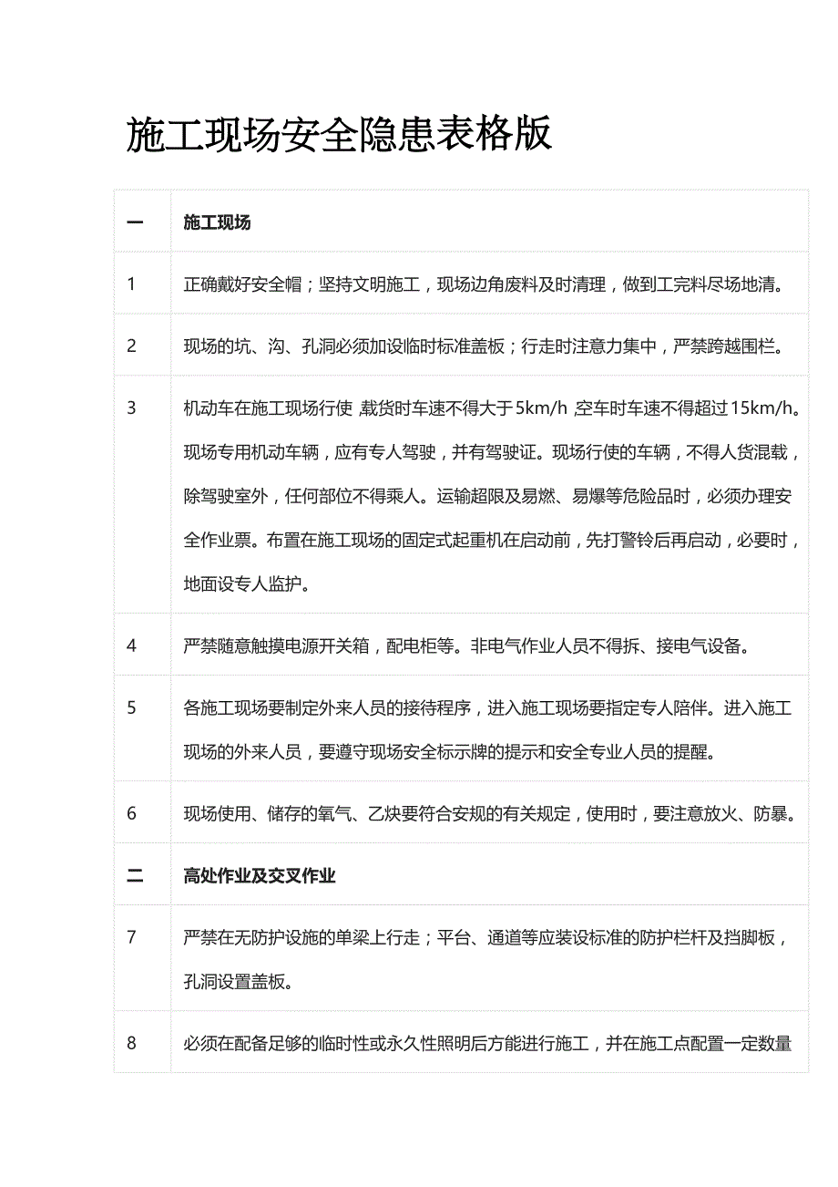 施工现场安全隐患表格版_第1页