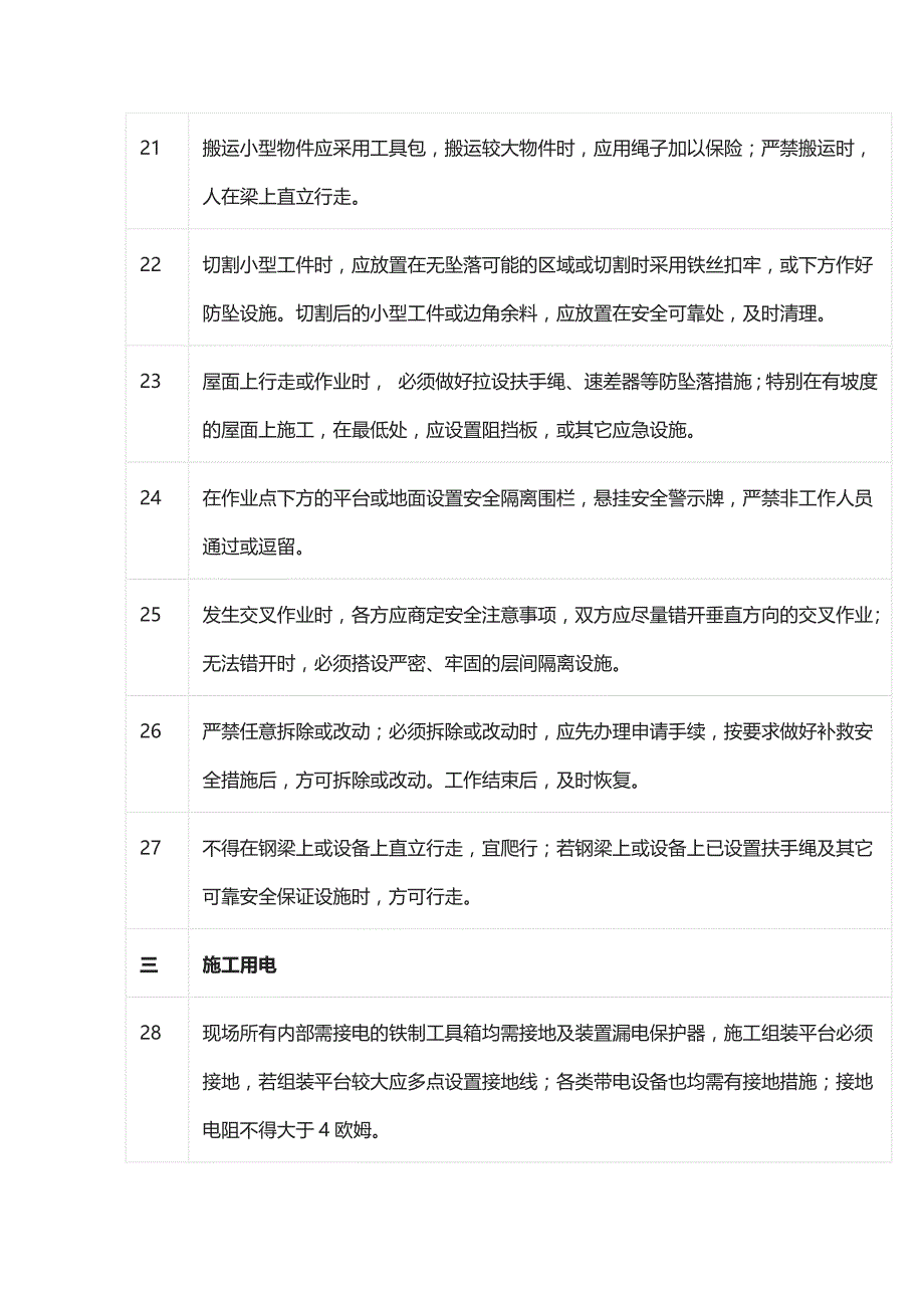 施工现场安全隐患表格版_第3页