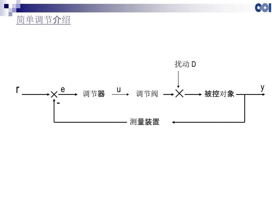 锅炉培训(新进人员)_第5页