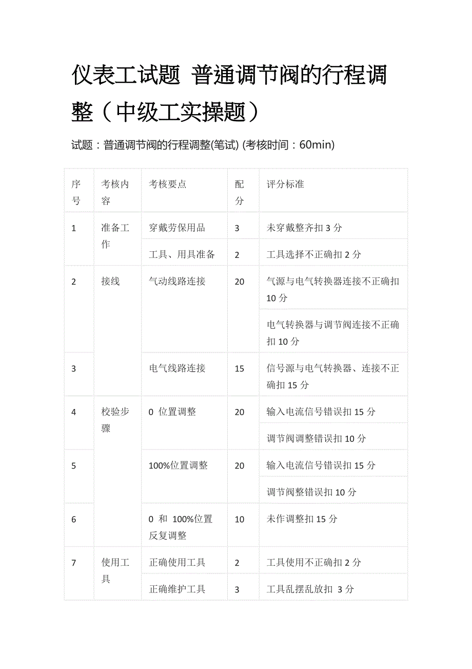 仪表工试题 普通调节阀的行程调整（中级工实操题）_第1页