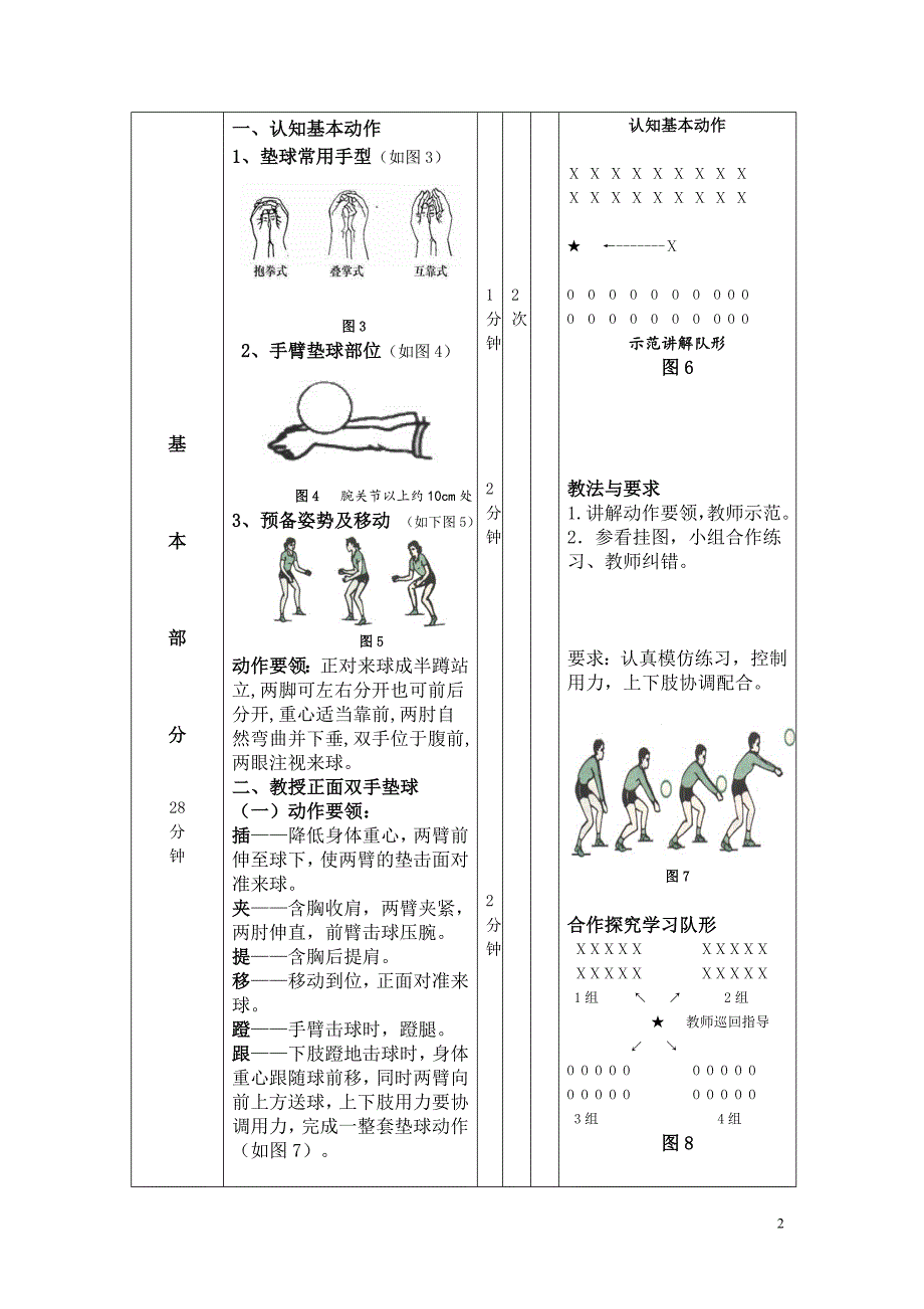 【教学设计】高中体育《排球正面双手垫球教案》_第2页