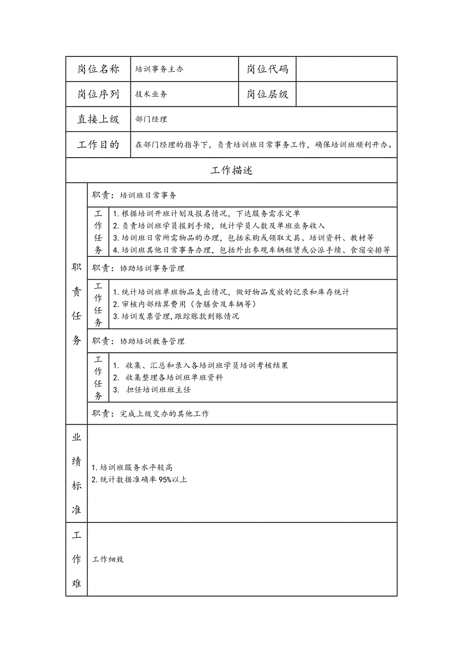 培训事务主办-培训类岗位职责说明书_第1页