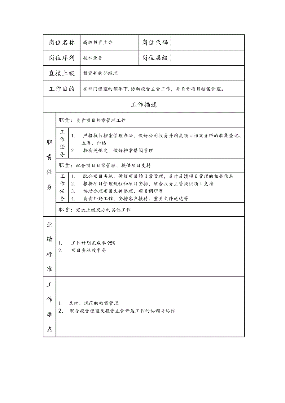 高级投资主办-投资管理类岗位职责说明书_第1页