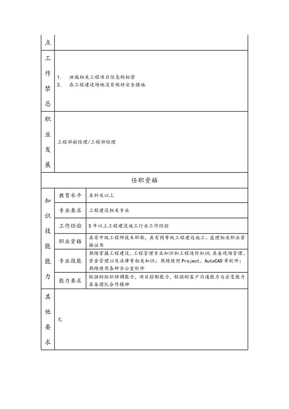 高级工程项目经理--咨询中介及项目管理类岗位职责说明书_第2页
