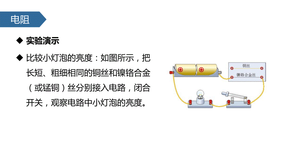 （人教版）物理九年级全一册第十六章第3节 电阻 课件_第4页