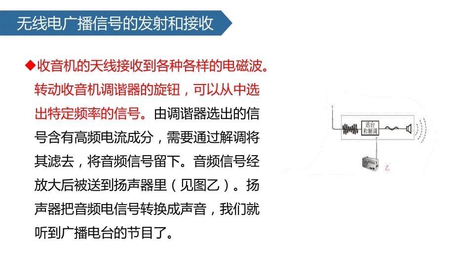 （人教版）物理九年级全一册21.3 广播、电视和移动通信 课件_第5页