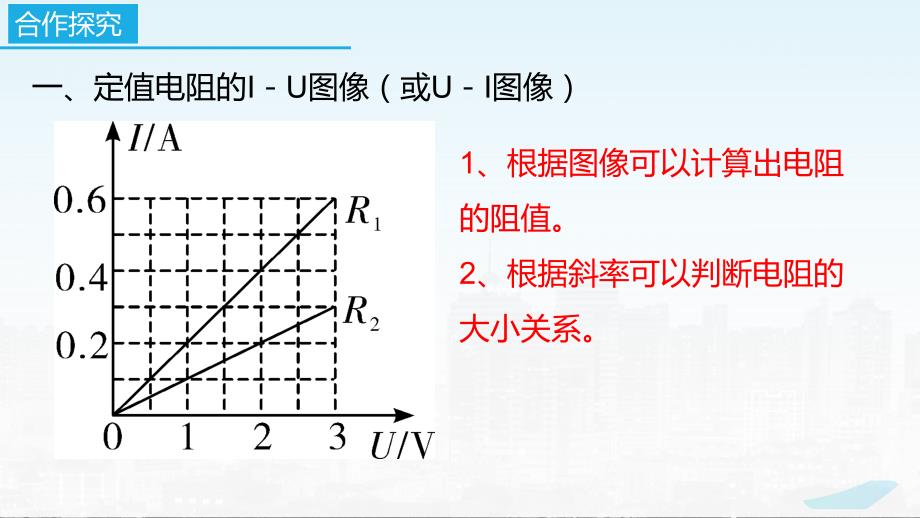 2022－2023学年苏科版物理九年级上册14.4 欧姆定律的应用（第5课时图像问题）课件_第3页