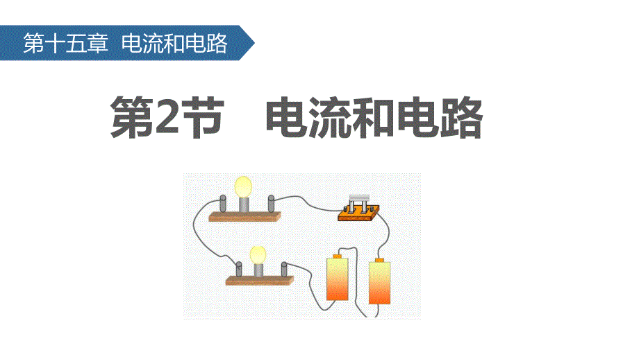 （人教版）物理九年级全一册第十五章第2节 电流和电路课件_第1页