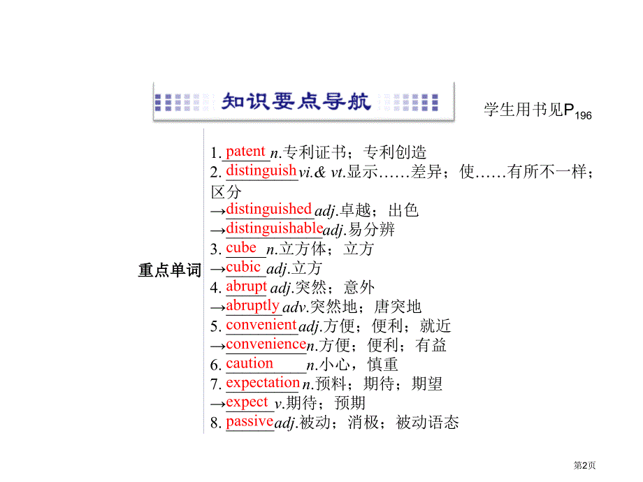 高考英语复习Unit3Inventorsandinventions全国公开课一等奖百校联赛示范课赛课_第2页