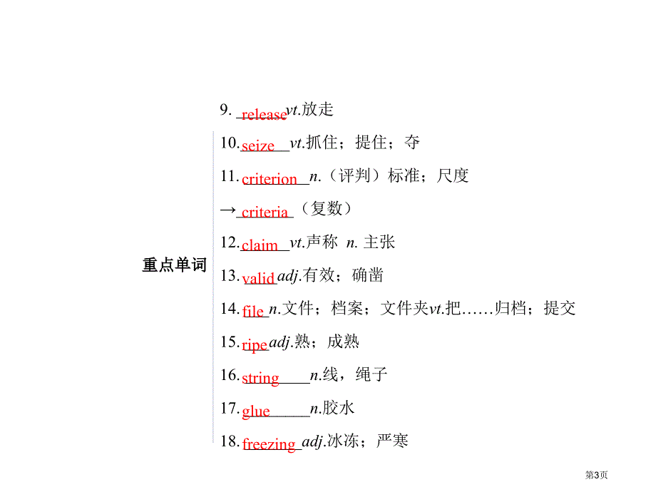 高考英语复习Unit3Inventorsandinventions全国公开课一等奖百校联赛示范课赛课_第3页