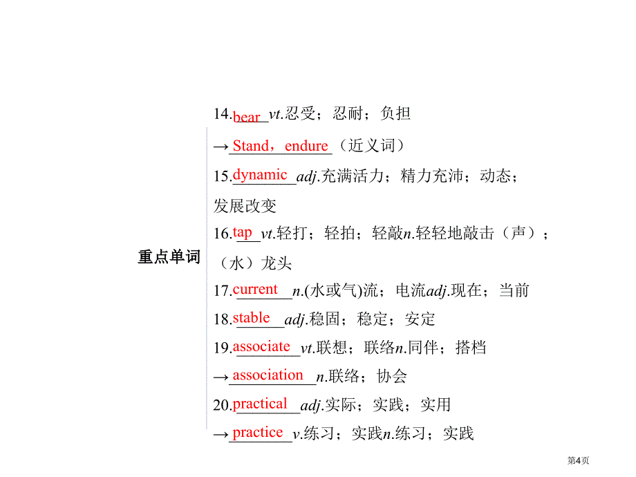 高考英语复习Unit3Inventorsandinventions全国公开课一等奖百校联赛示范课赛课_第4页