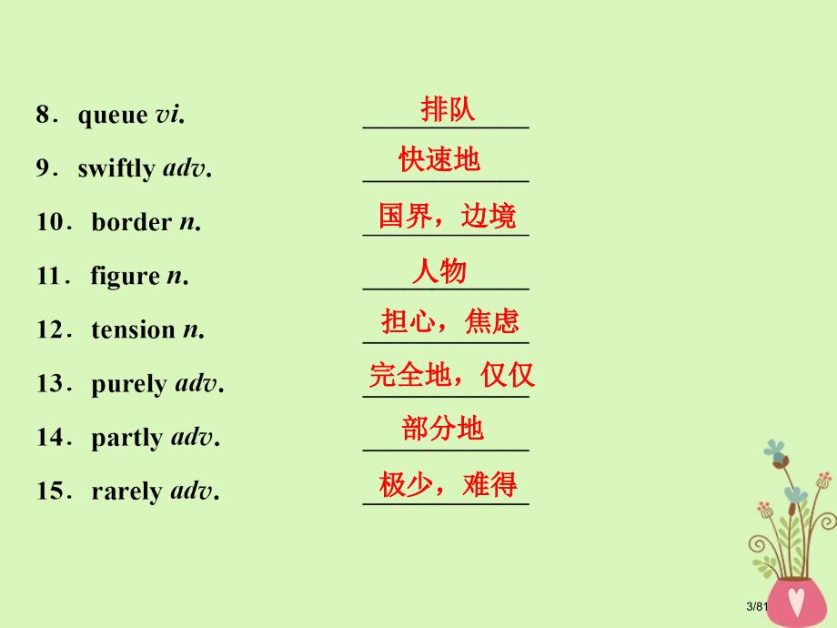 高考英语复习-Unit-17-Laughter-选修科目市赛课公开课一等奖省名师优质课获奖PPT课件_第3页