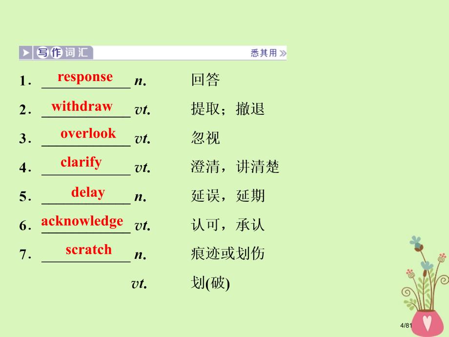 高考英语复习-Unit-17-Laughter-选修科目市赛课公开课一等奖省名师优质课获奖PPT课件_第4页